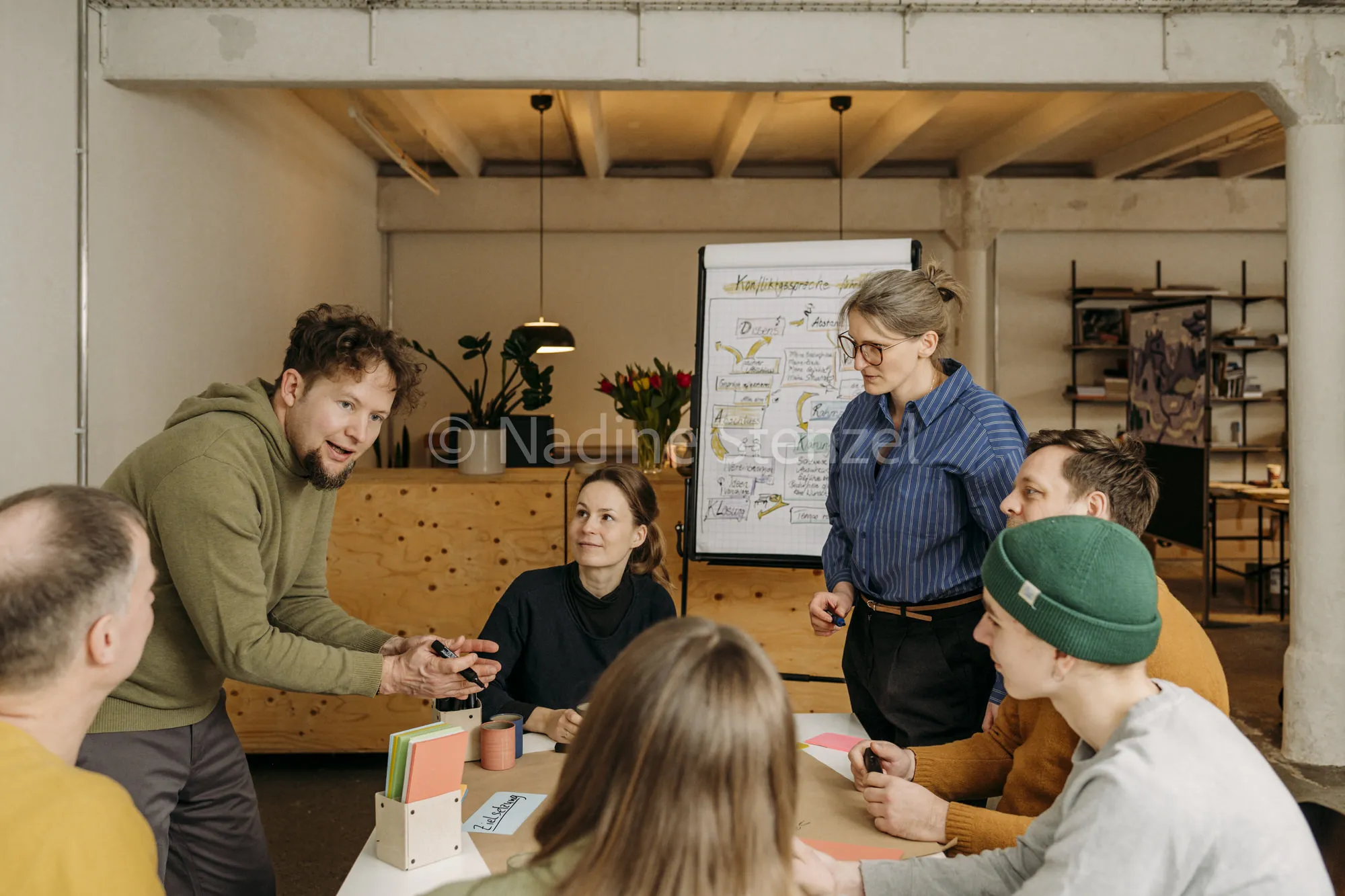 Wann-supervision-sinvoll-wird-b